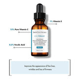 SkinCeuticals Daily Duo CE Ferulic Bundle