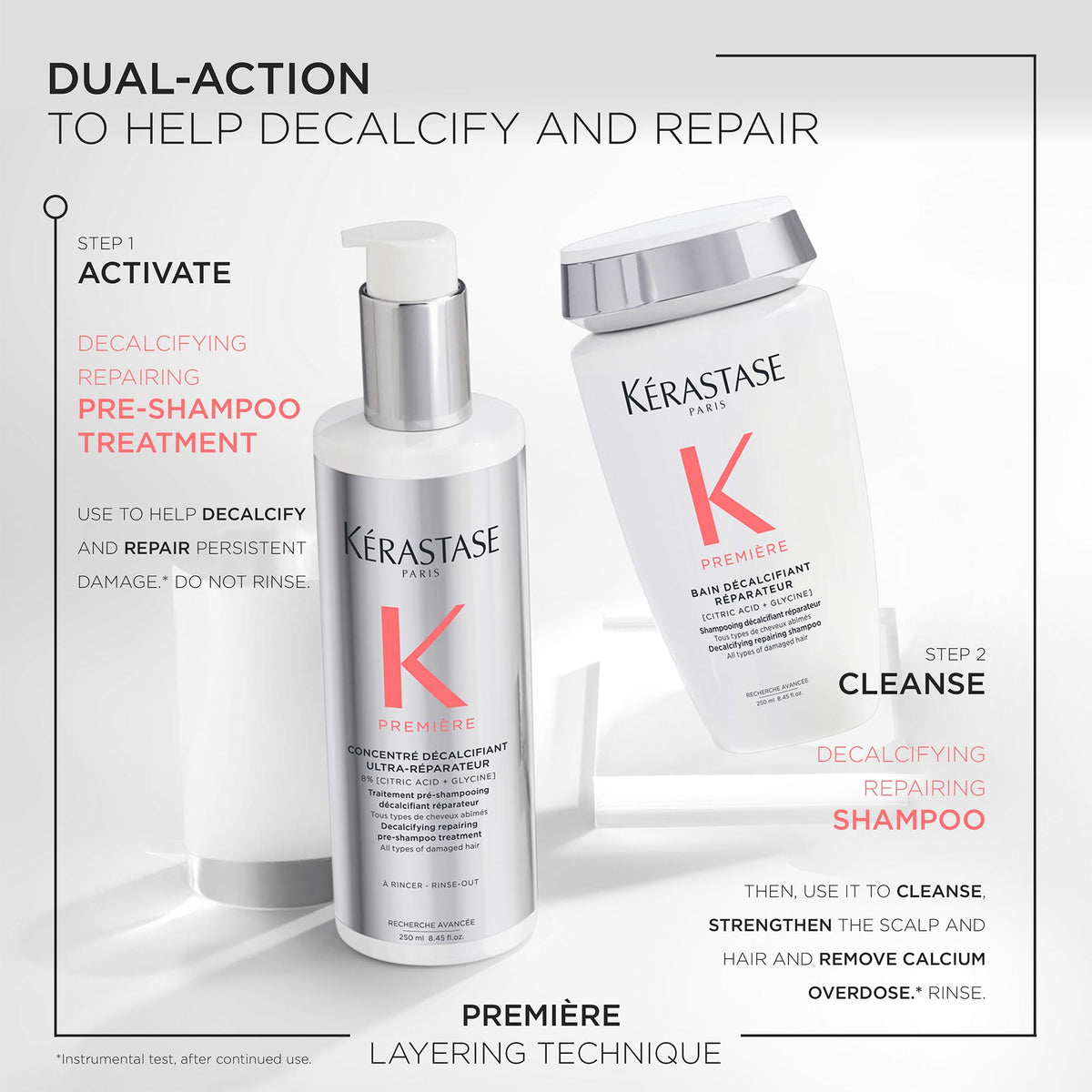 Kérastase Première Decalcifying Repairing Pre-Shampoo Treatment  - 250ml