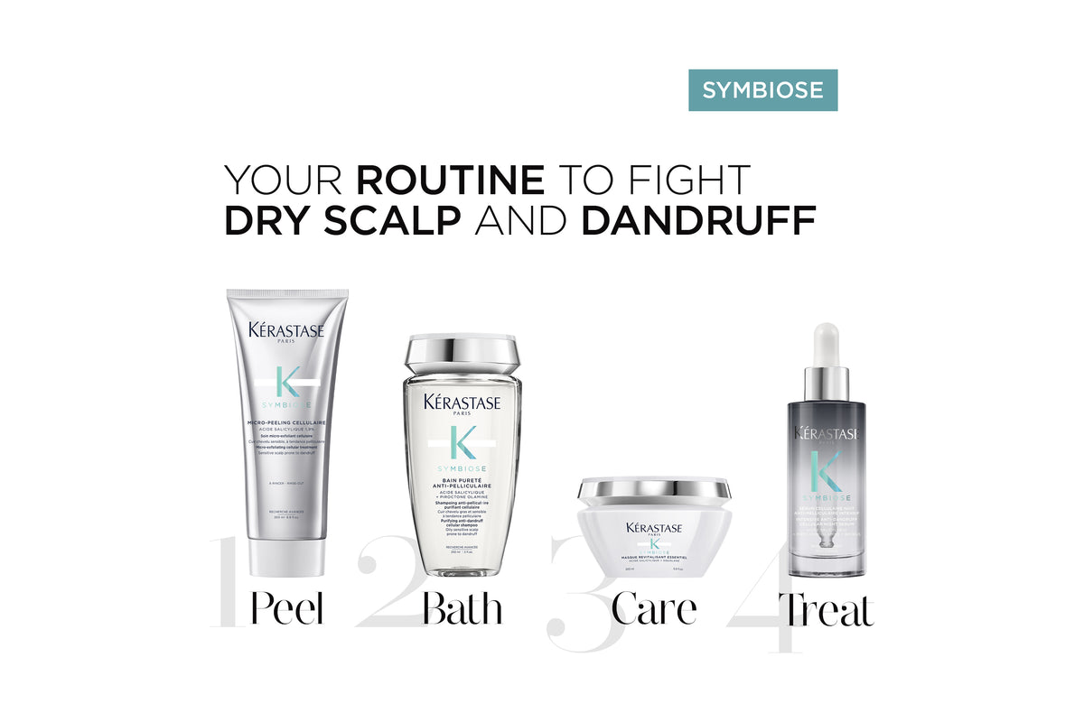 Kérastase Symbiose Intense Revitalising Mask- 200ml