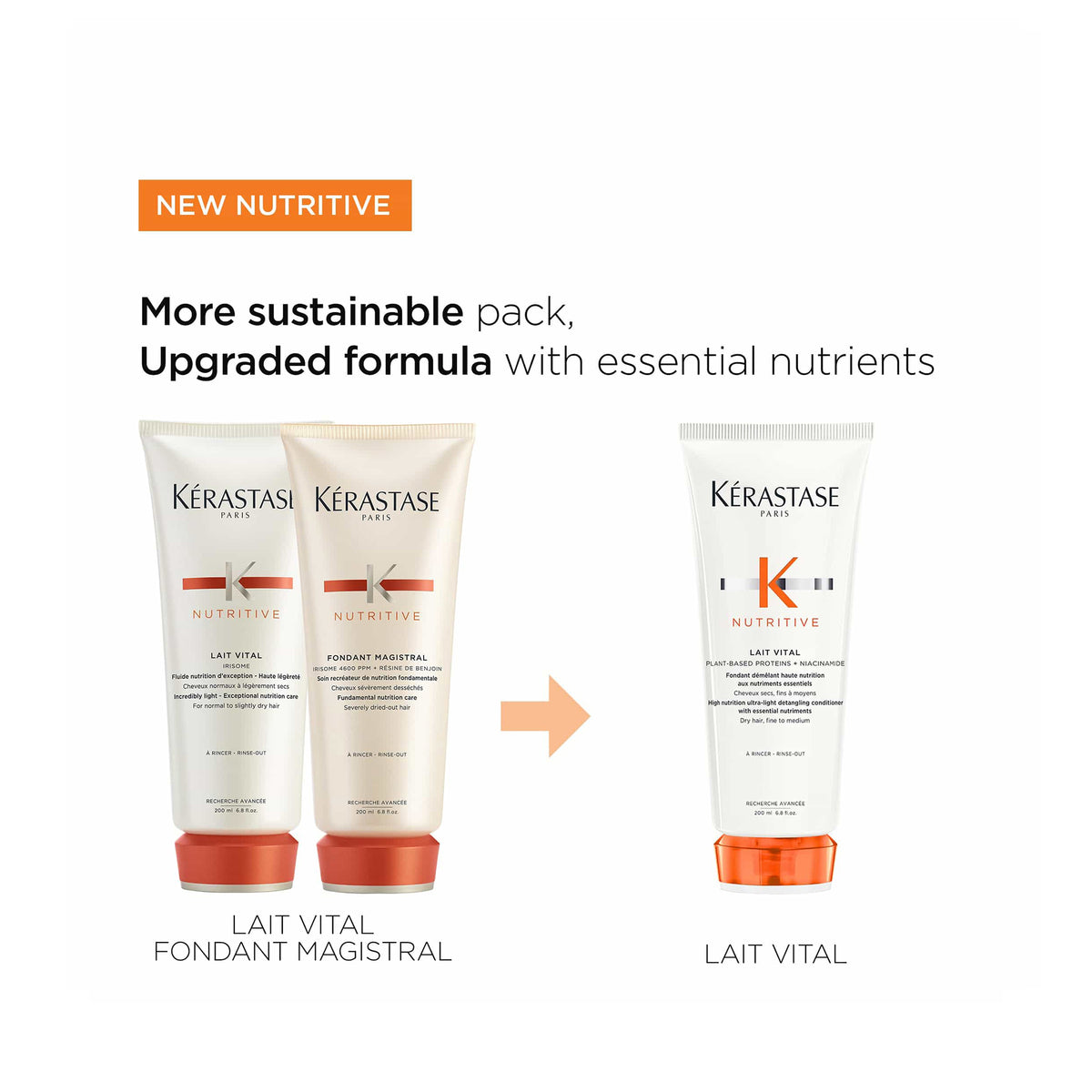 Kérastase Nutritive Lait Vital Conditioner - 200ml - New Formula