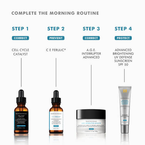 SkinCeuticals Cell Cycle Catalyst - 30ml